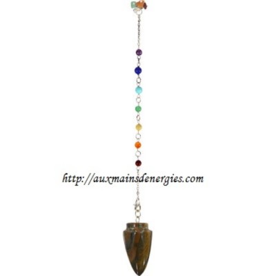 PENDULE CHAKRA OEIL DE TIGRE  