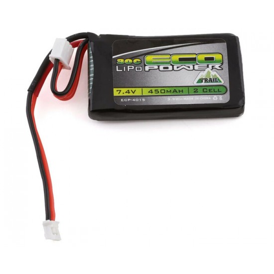 EcoPower 