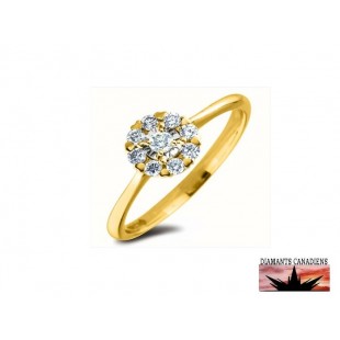 Bague à diamants 