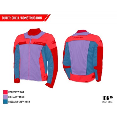 Manteau Ion Joe Rocket