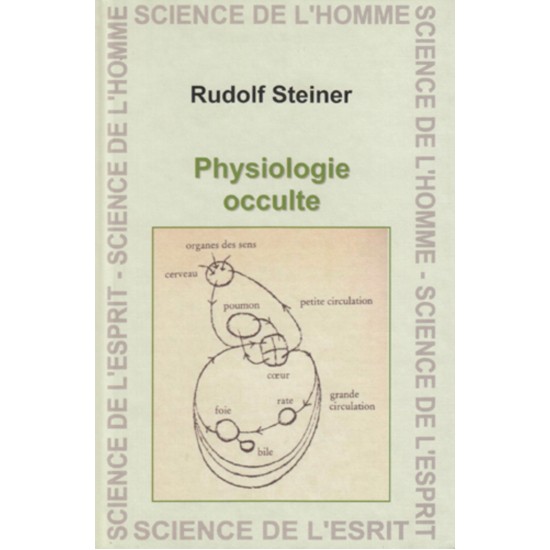 Physiologie occulte