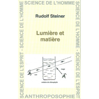 Lumière et matière