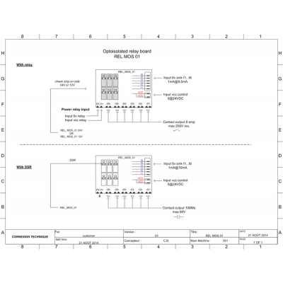 Carte relais (x6)