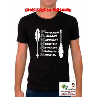 Qualité personne (votre choix) 4285