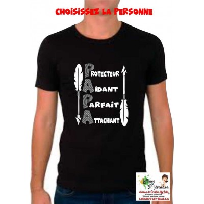 Qualité personne (votre choix) 4285