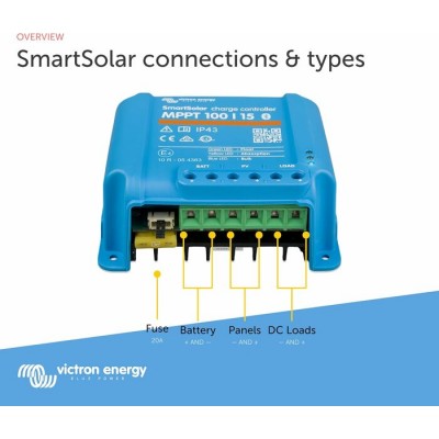 SCC110015060R