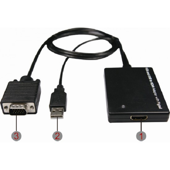 VGA + USB à HDMI convertisseur