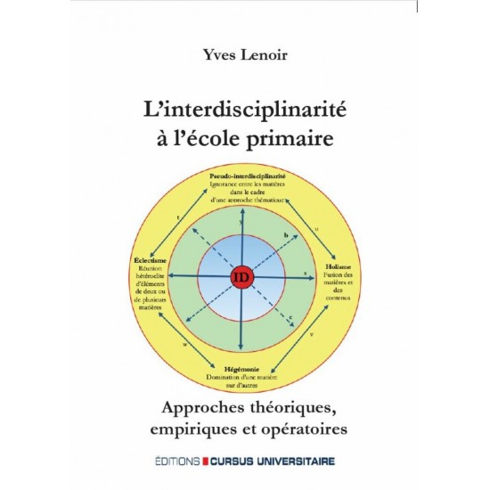 L'interdisciplinarité à l'école primaire