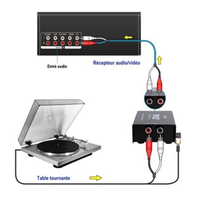 Préamplificateur audio pour table-tournante PYLE PP999