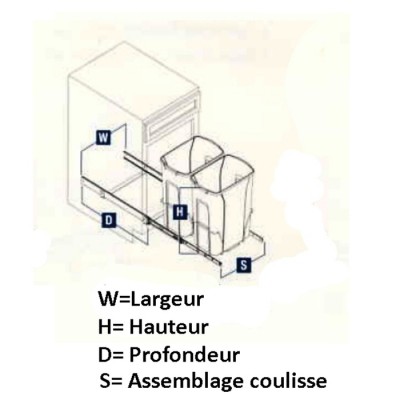 Poubelles Double coulissante 20 litres