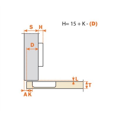 Charnière Salice avec ressort 110°