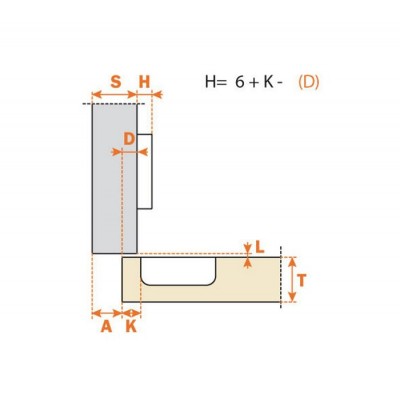 Charnière Salice avec ressort 110° 