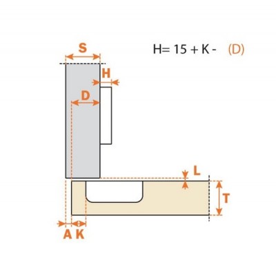 Charnière Silentia avec système décélérant intégré 165°
