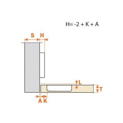 Charnière Silentia avec système décélérant intégré 94°