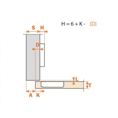 Charnière Push avec ressort inversé 110°