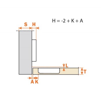 Charnière Push avec ressort inversé 110°