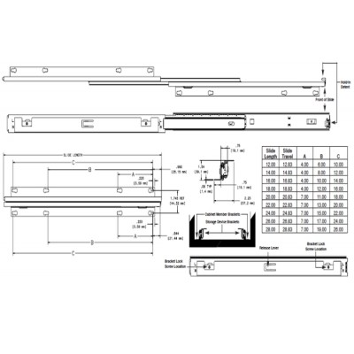 Coulisse pour garde-manger 