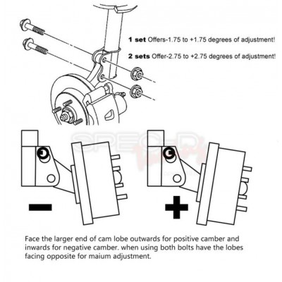 Camber kit avant Honda Civic 2014-15 / Acura Ilx 2013-18 (SPC-81280)