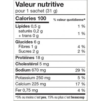 Préparation pour chaudrée saveur Poulet
