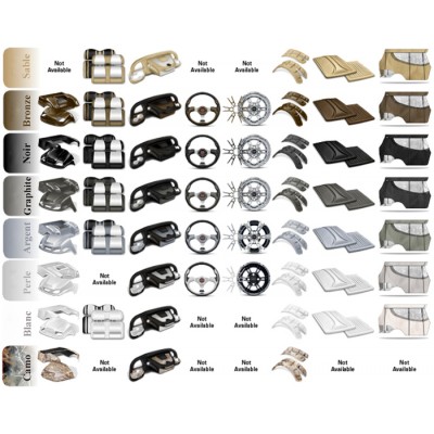 Accessoires divers