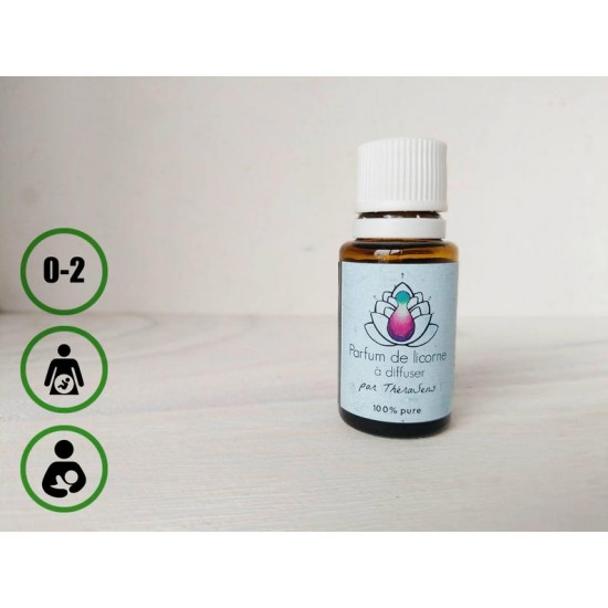 Parfum de licorne