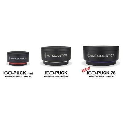 Iso Puck Mini - ISOACOUSTICS