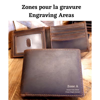 Portefeuille En Cuir