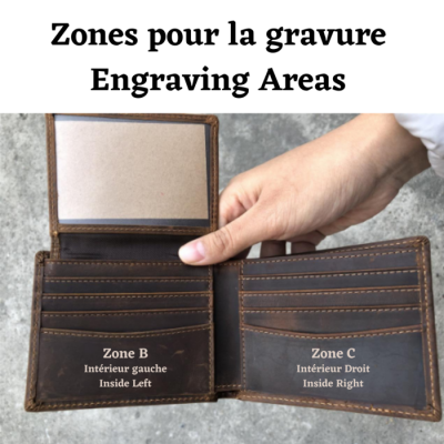Portefeuille En Cuir