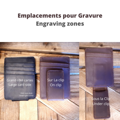 Portefeuille Minimaliste  en Cuir
