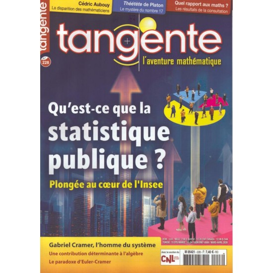 TANGENTE