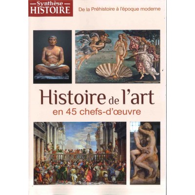 SYNTHÈSE HISTOIRE