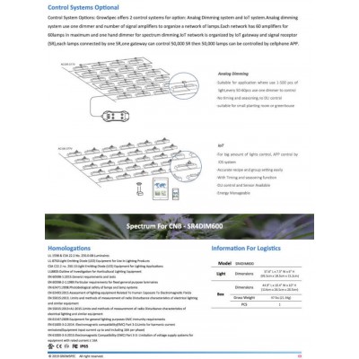 GROWSPEC SR4DIM600