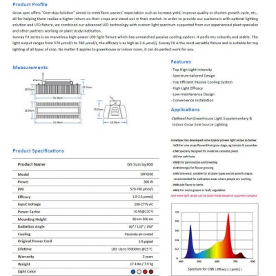 GROWSPEC SRFX300