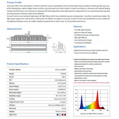 GROWSPEC SRFX600