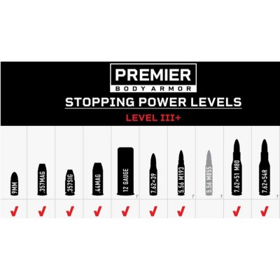 PREMIER BODY ARMOR STRATIS LEVEL III+ ENHANCED PLATE