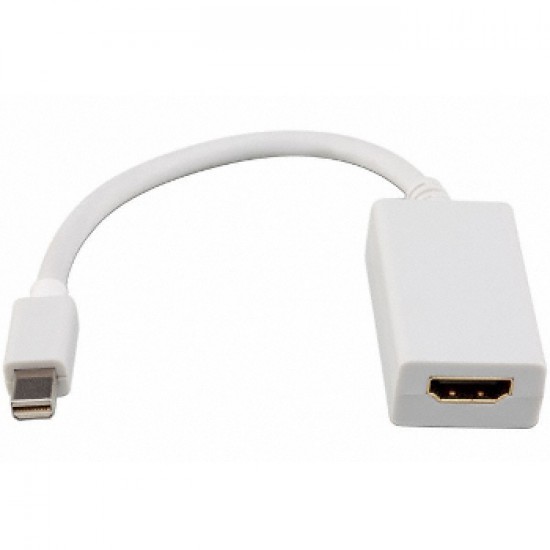 Adaptateur Mini Thunderbolt / HDMI