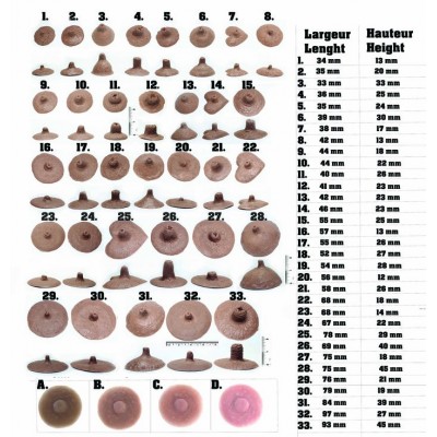 La poupée 4e génération