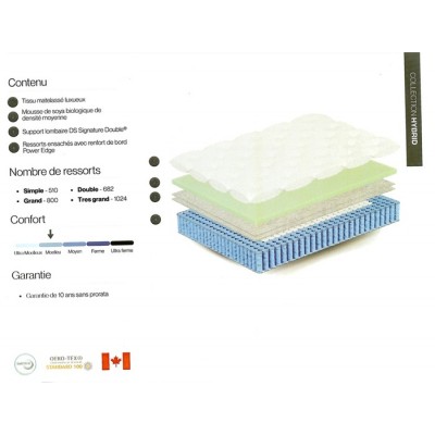 Matelas Euro-Top king Dori 12po