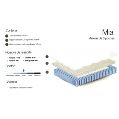 Matelas queen Mia 8po
