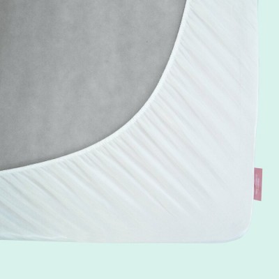 Couvre matelas Double Confort