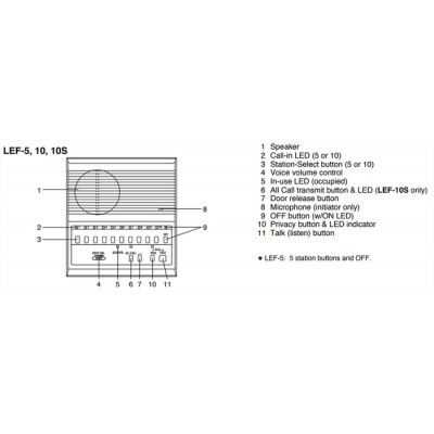 Aiphone LEF-10 Call Intercom Master Station W/ Sel door release