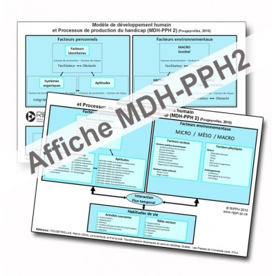 Affiche MDH-PPH2-format compact