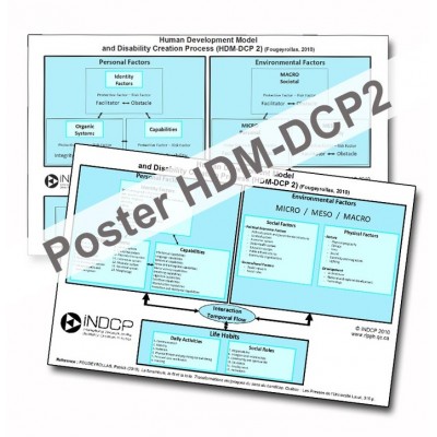 Affiche MDH-PPH2-format compact