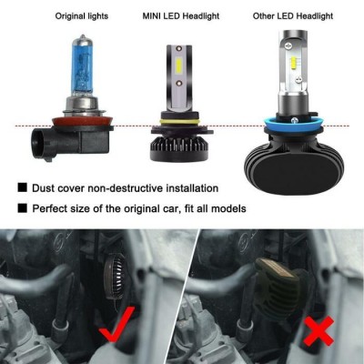 9006/HB4 Mini Led Bulb Set 6000K Pro