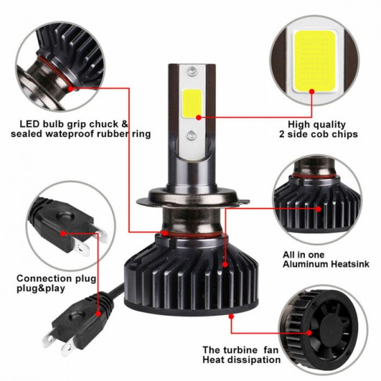 H11 Mini Low Profile Professional Led Bulb Kit 10000K