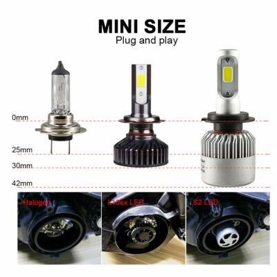 H11 Mini Low Profile Professional Led Bulb Kit 10000K
