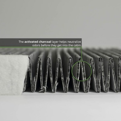 Cabin Air Filter(Pollen Filter) For Vw Car 2019-2020, 