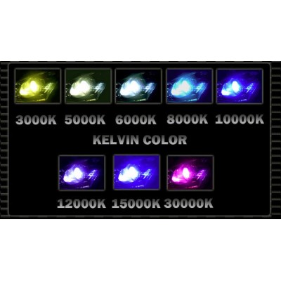 H7 LED Bulbs Red-Green-Blue Kit With Remote Control