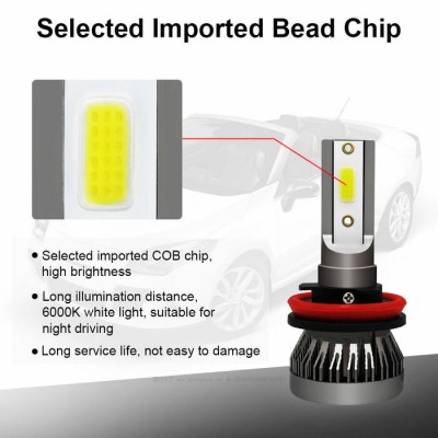 H11 Mini Led Headlight Professional Grade