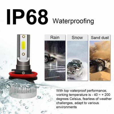 H11 Mini Led Headlight Professional Grade